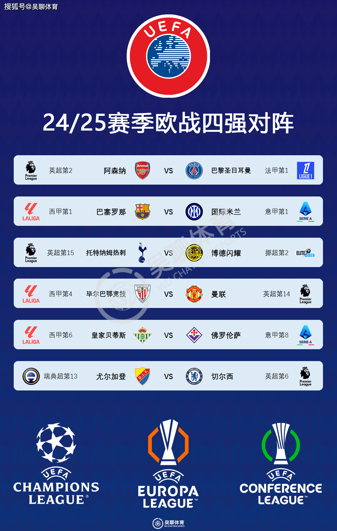 世俱杯参赛资格-谢菲联冷峻冰面,英超积分榜上升势明显的简单介绍