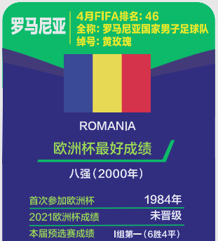 关注！欧洲赛场战绩一览：谁将胜出？