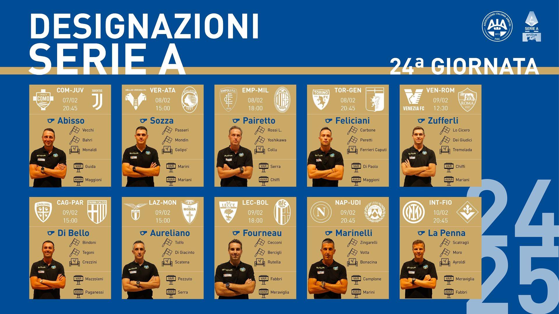 意大利足球联赛裁判判罚频频引起争议