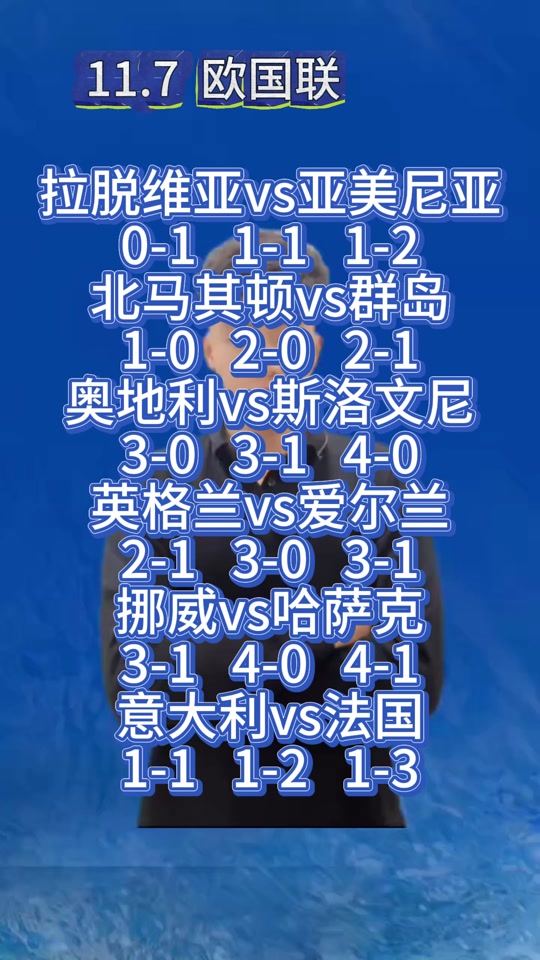 世俱杯改制-拉脱维亚击败黑山,欧国联赛晋级之路