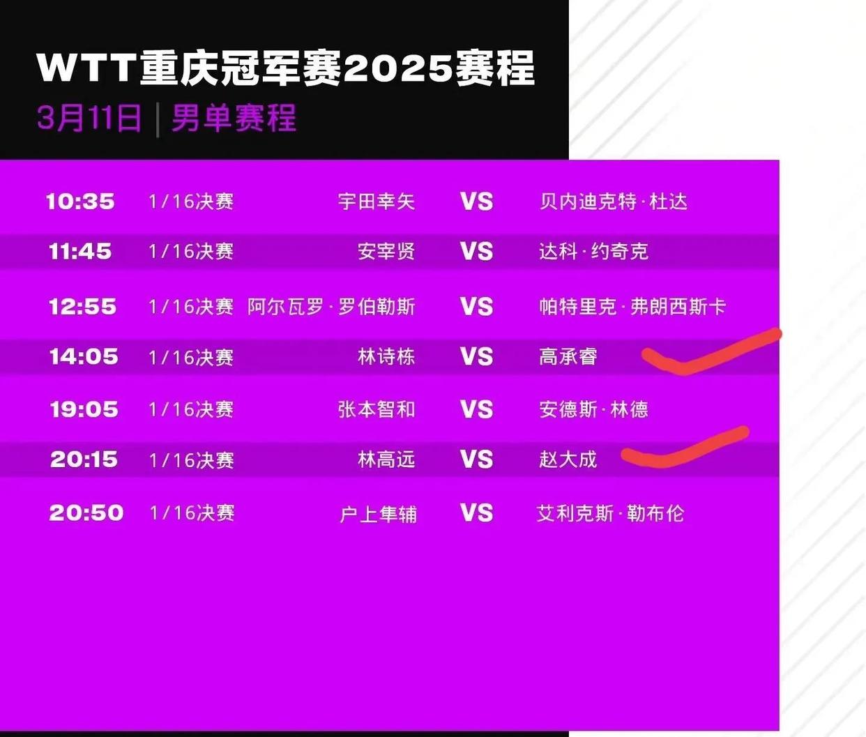 热血沸腾！顶尖球员争夺冠军荣耀的简单介绍