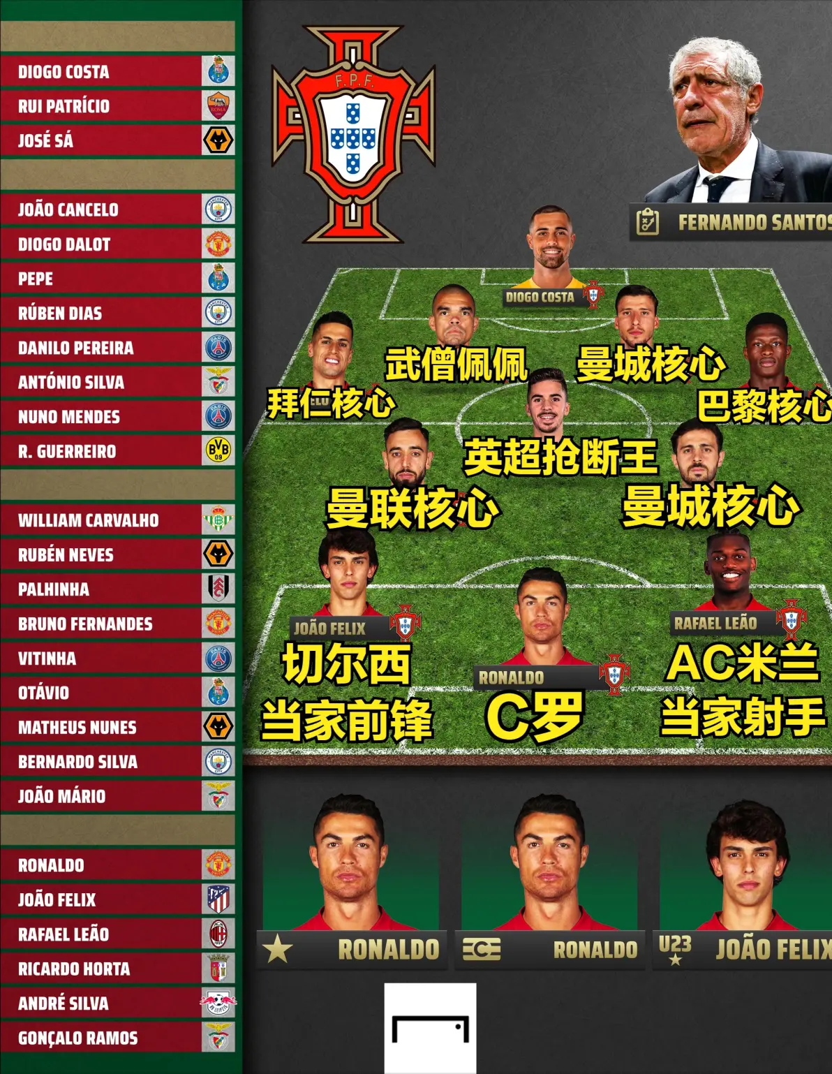 法国被土耳其逼平，小组领先优势缩小