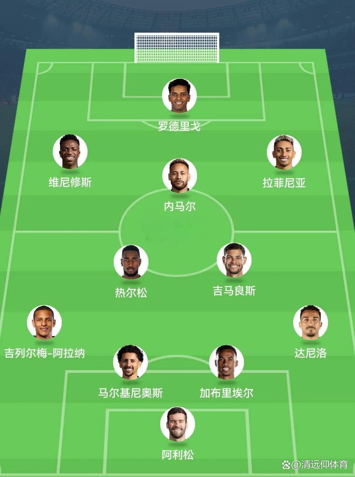 阿根廷队主教练因伤病调整战术布局