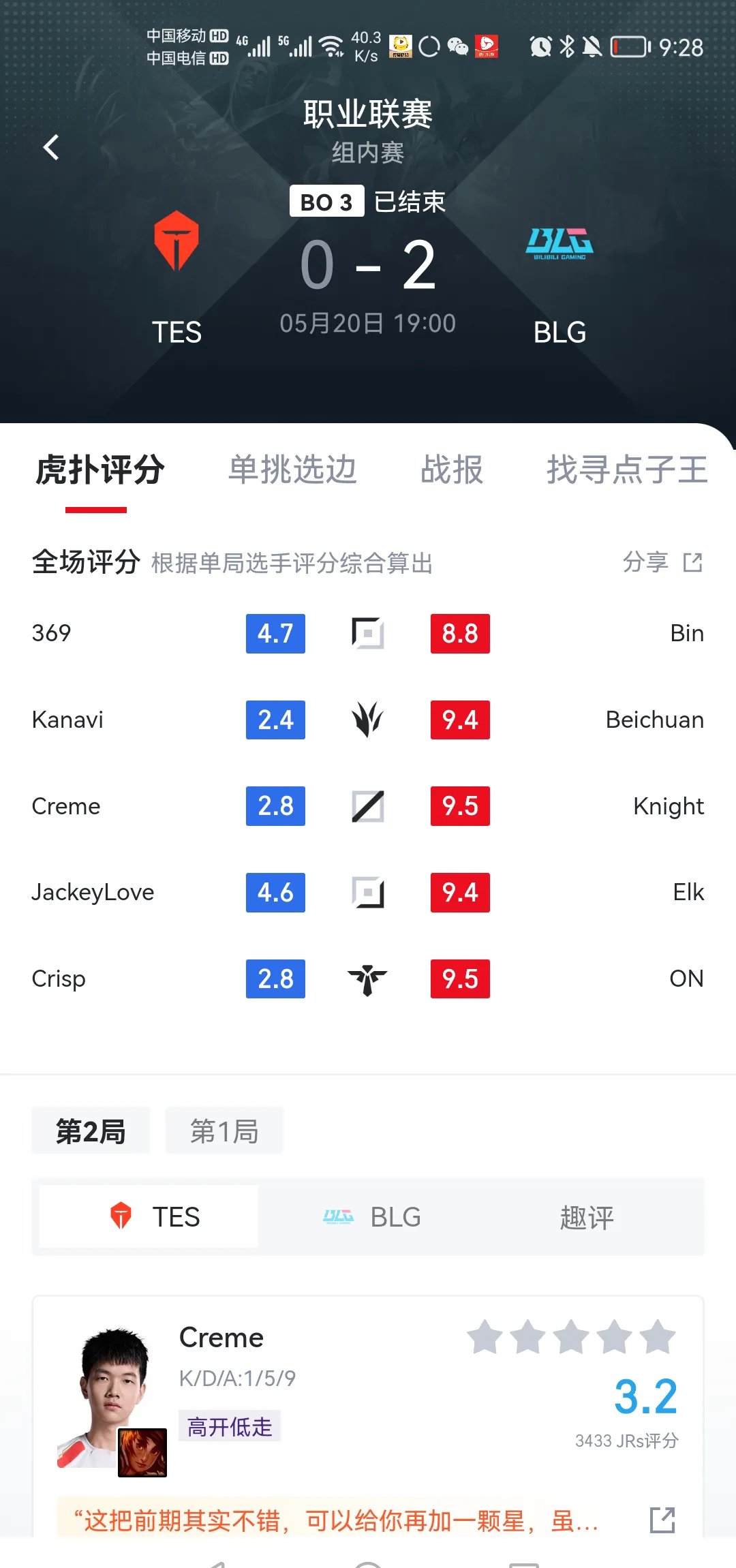 世俱杯赛程-包含实力对比出炉,强队轻取对手晋级的词条