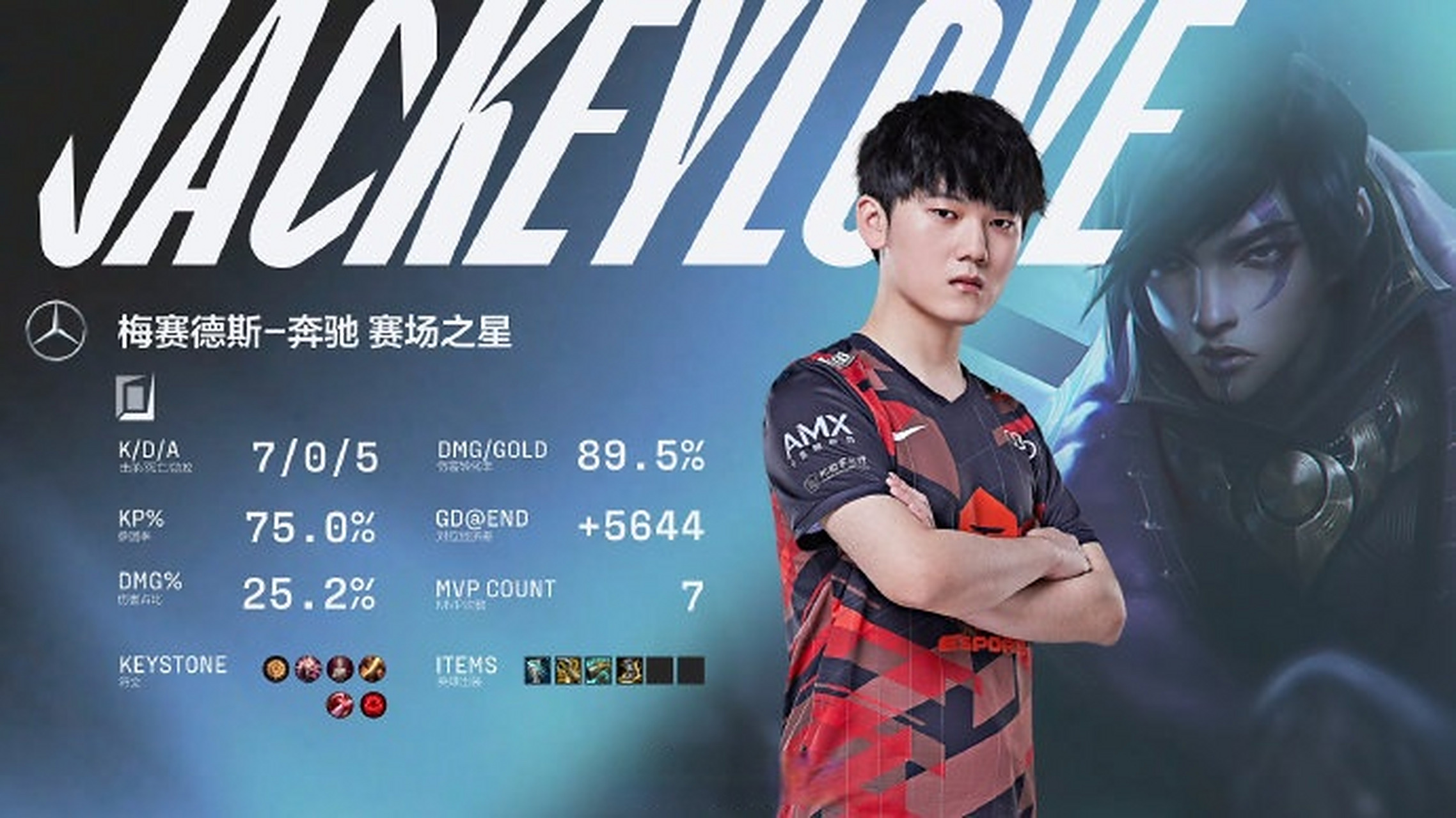 CLG碾压LGD,JackeyLove完成史诗逆转宿敌对决入围赛,锁定晋级资格的简单介绍 CLG碾压LGD,JackeyLove完成史诗逆转宿敌对决入围赛,锁定晋级资格的简单介绍