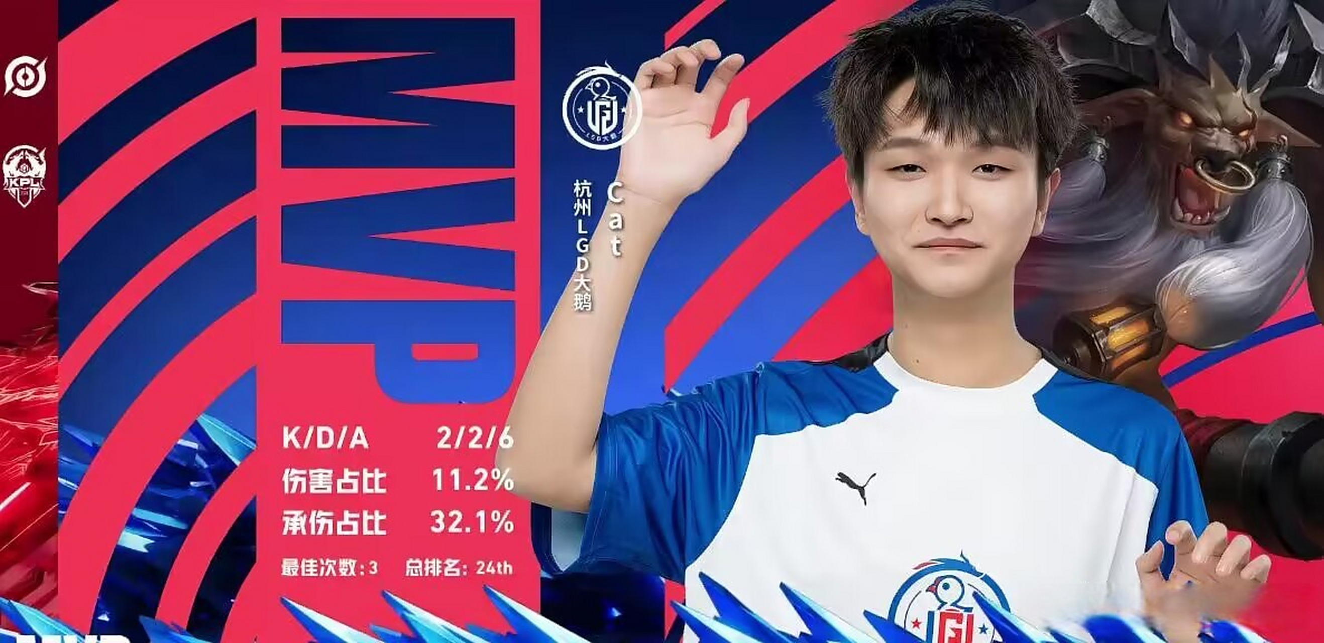 世俱杯奖金-TES碾压LGD,Viper单局斩获MVP峡谷大战小组赛,锁定晋级资格