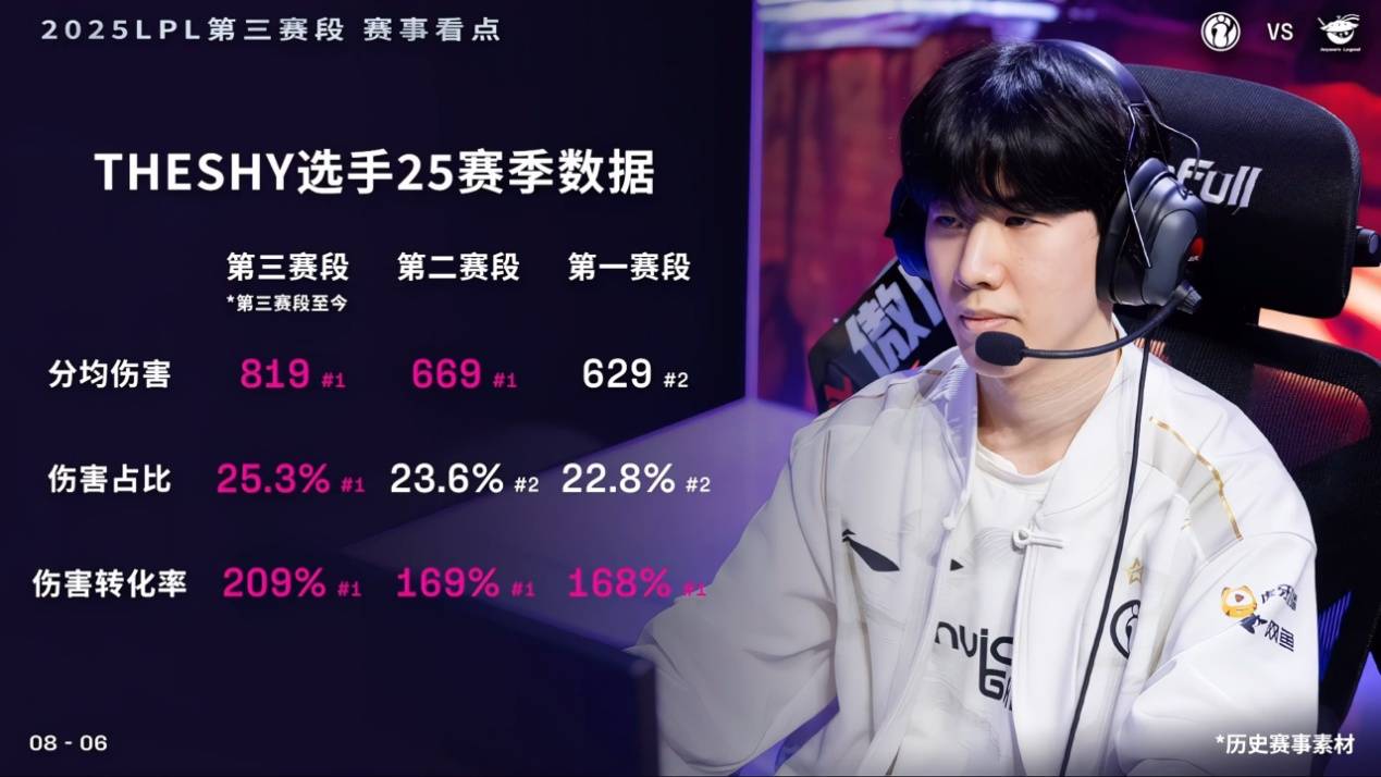 关于BLG轻取EG,Perkz打出惊人五杀强强对话半决赛,成为赛场最大亮点的信息 关于BLG轻取EG,Perkz打出惊人五杀强强对话半决赛,成为赛场最大亮点的信息