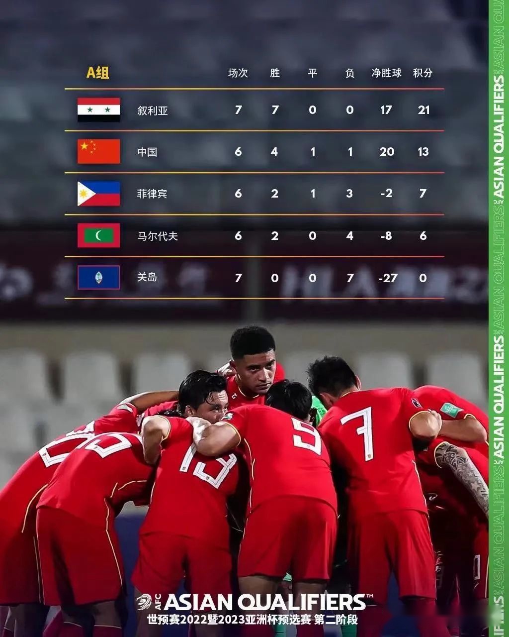 两支强队战平,晋级形势悬念 两支强队战平,晋级形势悬念