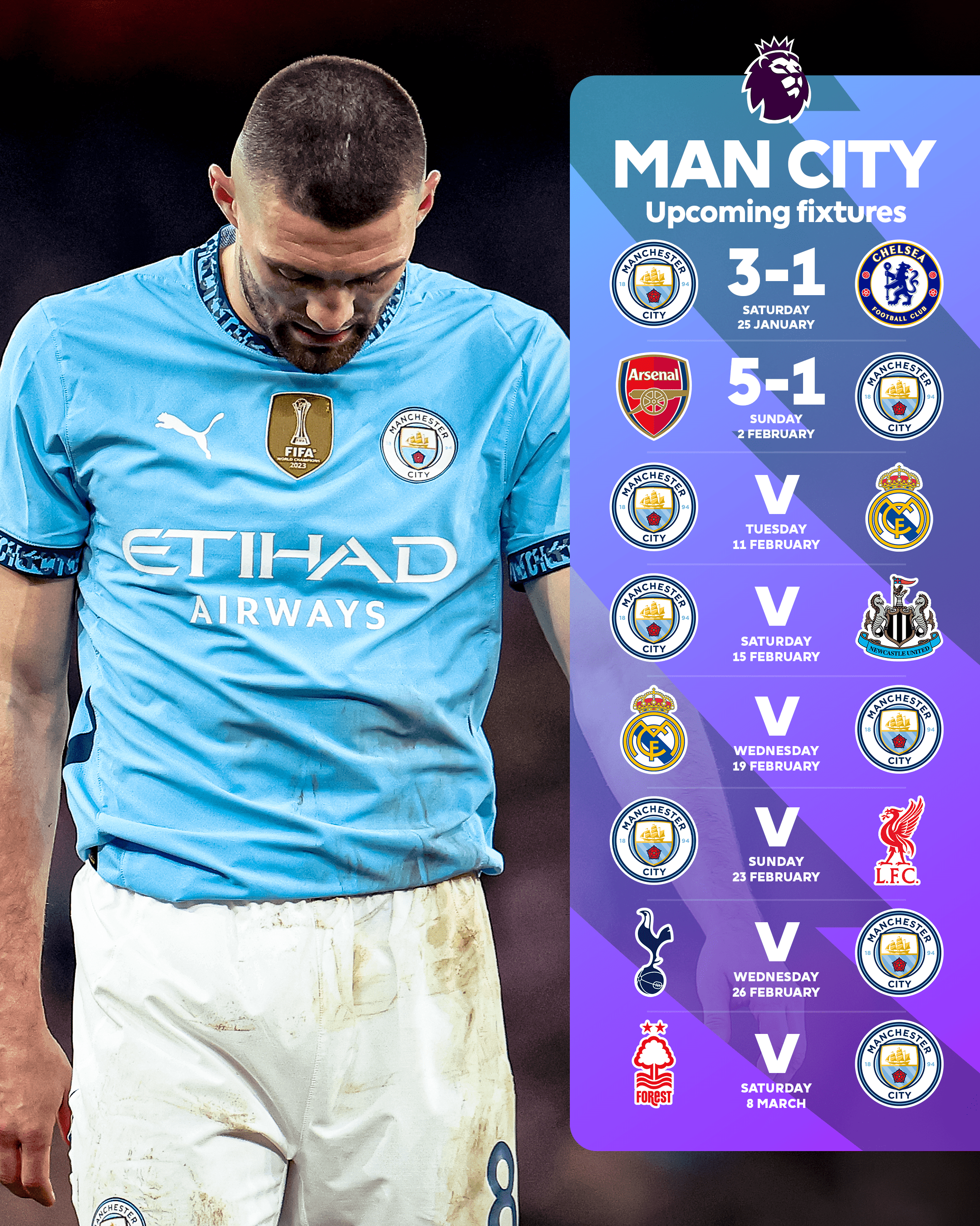 世俱杯决赛-曼城将迎战阿森纳,双方对决备受关注